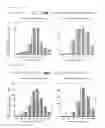 Fig. 12 - Method for analyzing lipoproteins