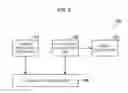 Fig. 03 - Rotation rate detecting apparatus and rotation rate detecting method