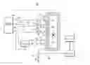 Fig. 01 - Current sensor and measuring apparatus