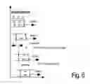 Fig. 06 - Method and apparatus for measuring a disturbed variable