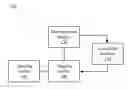 Fig. 01 - ELECTRICITY CONSUMPTION PREDICTING SYSTEM AND ELECTRICITY CONSUMPTION PREDICTING METHOD APPLIED FOR PROCESSING MACHINE