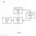 Fig. 02 - ELECTRICITY CONSUMPTION PREDICTING SYSTEM AND ELECTRICITY CONSUMPTION PREDICTING METHOD APPLIED FOR PROCESSING MACHINE