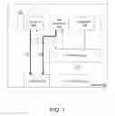 Fig. 02 - Device, system and method to support communication of test, debug or trace information with an external input/output interface