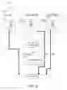 Fig. 03 - Device, system and method to support communication of test, debug or trace information with an external input/output interface