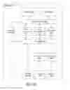Fig. 07 - Device, system and method to support communication of test, debug or trace information with an external input/output interface