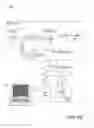 Fig. 11 - Device, system and method to support communication of test, debug or trace information with an external input/output interface