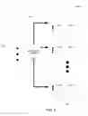 Fig. 11 - Method and system for dynamic standard test access (DSTA) for a logic block reuse
