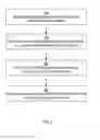 Fig. 03 - Methods and circuits for debugging circuit designs