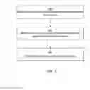 Fig. 05 - Methods and circuits for debugging circuit designs