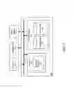 Fig. 06 - Methods and circuits for debugging circuit designs