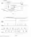 Fig. 04 - Independent test partition clock coordination across multiple test partitions