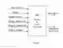 Fig. 06 - Independent test partition clock coordination across multiple test partitions