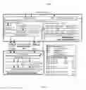 Fig. 10 - Independent test partition clock coordination across multiple test partitions