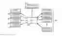 Fig. 01 - Piezo transducer controller and method having adaptively-tuned linear damping