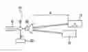 Fig. 01 - Method for finding the position of objects using an FMCW radar