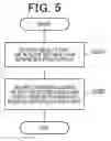 Fig. 06 - Radar apparatus using chirp wave and signal processing method of radar apparatus