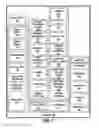 Fig. 08 - Methods and systems for clearing sensor occlusions