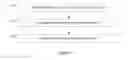 Fig. 10 - Using historical data to correct GPS data in a network of moving things