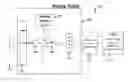 Fig. 01 - Method for dead time determination in a gamma camera and a system for accomplishing the same