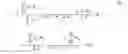 Fig. 08 - Method for dead time determination in a gamma camera and a system for accomplishing the same