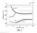 Fig. 09 - DETERMINING SHEAR SLOWNESS FROM DIPOLE SOURCE-BASED MEASUREMENTS AQUIRED BY A LOGGING WHILE DRILLING ACOUSTIC MEASUREMENT TOOL
