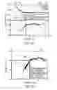 Fig. 15 - DETERMINING SHEAR SLOWNESS FROM DIPOLE SOURCE-BASED MEASUREMENTS AQUIRED BY A LOGGING WHILE DRILLING ACOUSTIC MEASUREMENT TOOL
