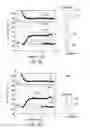 Fig. 10 - Determining shear slowness based on a higher order formation flexural acoustic mode