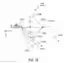 Fig. 17 - Marine surveys conducted with multiple source arrays