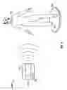 Fig. 10 - Security scanning device