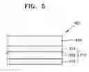 Fig. 06 - Flexible display apparatus