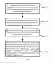 Fig. 04 - Backlight module, method of manufacturing the same and display device