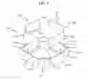 Fig. 07 - Voice coil motor