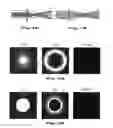 Fig. 02 - Light sheet microscopy using meso-optical elements