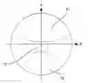 Fig. 01 - Progressive addition lens