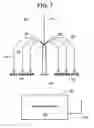 Fig. 08 - Antenna mandrel with multiple antennas