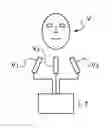 Fig. 01 - Method of determining at least one behavioural parameter