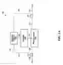 Fig. 02 - CONTROL APPARATUS AND METHODS IN PHOTONICS APPLICATIONS