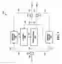 Fig. 06 - CONTROL APPARATUS AND METHODS IN PHOTONICS APPLICATIONS