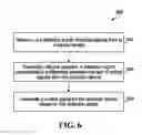 Fig. 09 - CONTROL APPARATUS AND METHODS IN PHOTONICS APPLICATIONS