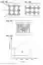 Fig. 07 - Display device