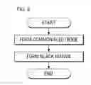 Fig. 09 - LIQUID CRYSTAL DISPLAY HAVING INCREASED RESISTANCE TO SHORT CIRCUITS AND METHOD OF MANUFACTURING THE SAME