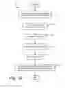 Fig. 03 - Electrochromic window fabrication methods