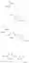 Fig. 13 - Resist composition and patterning process