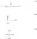 Fig. 20 - Resist composition and patterning process