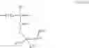 Fig. 40 - Resist composition and patterning process