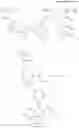 Fig. 95 - Resist composition and patterning process