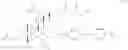 Fig. 96 - Resist composition and patterning process