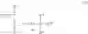 Fig. 06 - Electrostatic latent image developing toner