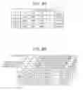 Fig. 07 - Light emitting device, optical write-in device, and image forming device