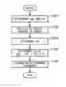 Fig. 01 - Applied voltage control device, image forming apparatus, method, and non-transitory computer-readable storage medium that control an alternating current development voltage applied to move a developer